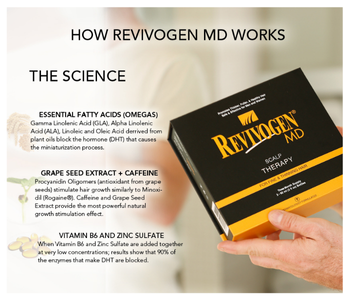 90 -Day Hair Regrowth Scalp Therapy Kit