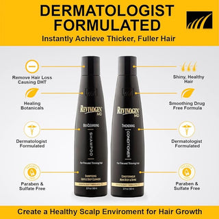 NEW! Hair Loss Defense 6-Piece Transition Starter Kit - 90 Day Supply